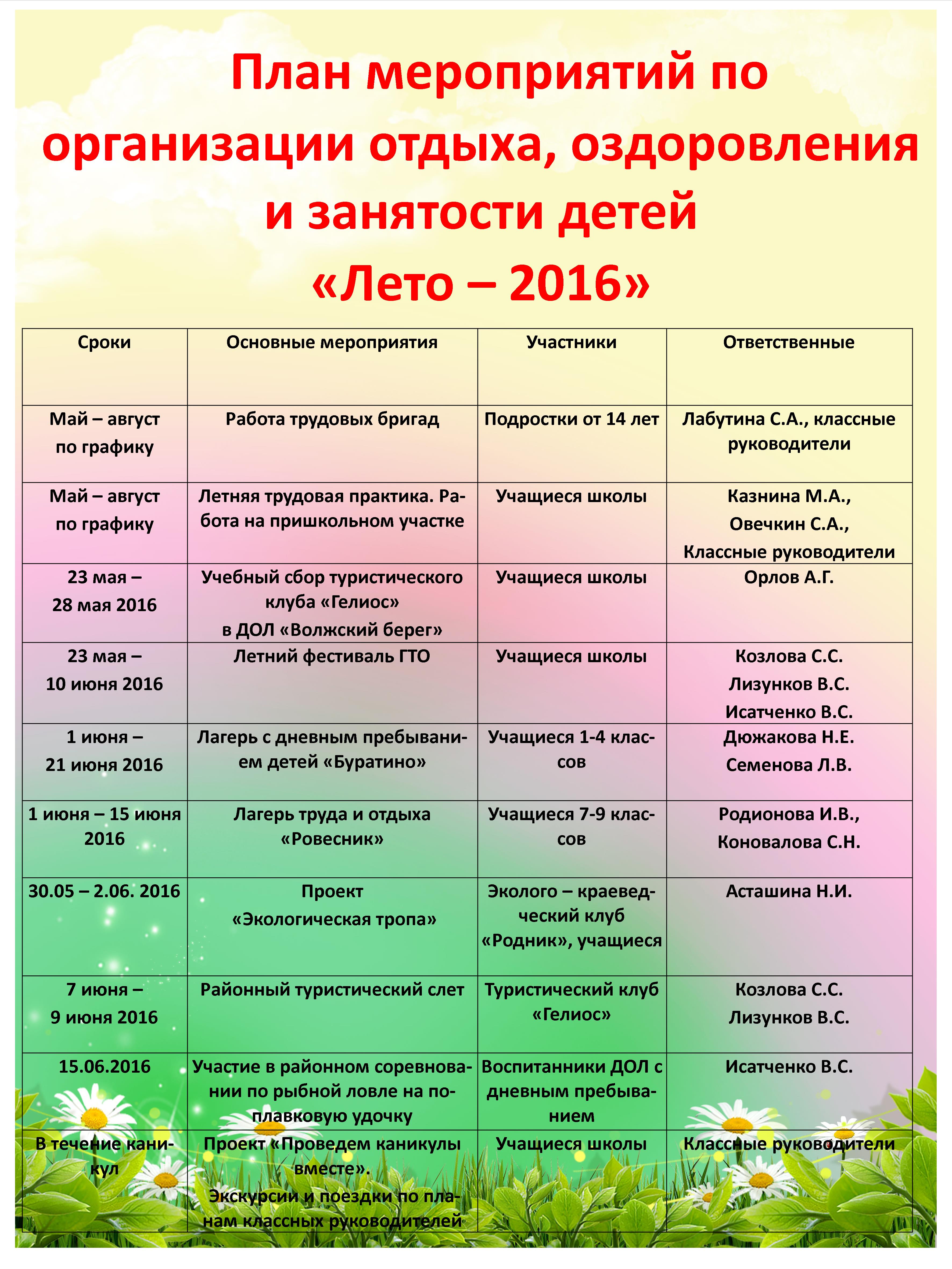 План мероприятий на летний период в сельском клубе